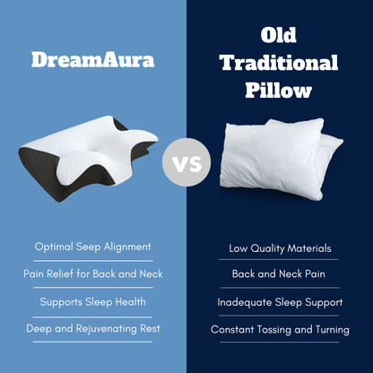 DreamAura Relief Pillow